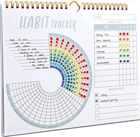 Habit Tracker